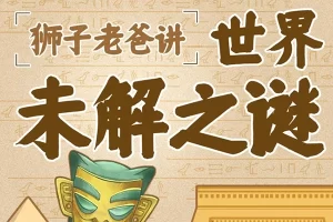 狮子老爸儿童故事《世界未解之谜》全集1286集mp3音频,激发孩子的好奇心和探索欲