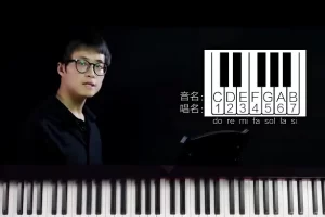 零基础钢琴爱好者《小贝教你弹钢琴》视频课程