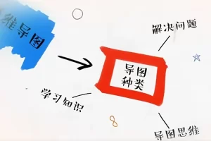 芝麻学社-ahashool思维导图学数学