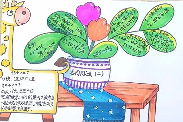 最强脑王杨易《数学思维训练营》把复杂的数学题形象化