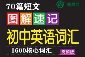 70篇短文记完初中英语1600核心词汇(MP3音频+高清PDF文档)