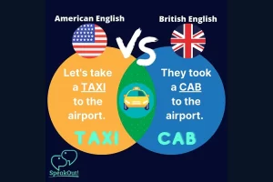 《美式英语发音入门》纯正•KK音标•发音口型示范•跟读训练160集