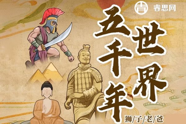 儿童世界通史故事-世界五千年-第1季音频课程